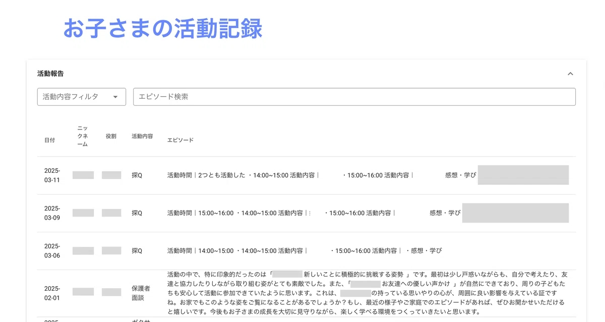 活動記録：毎日の活動状況を記録・公開しているウェブサイトです。