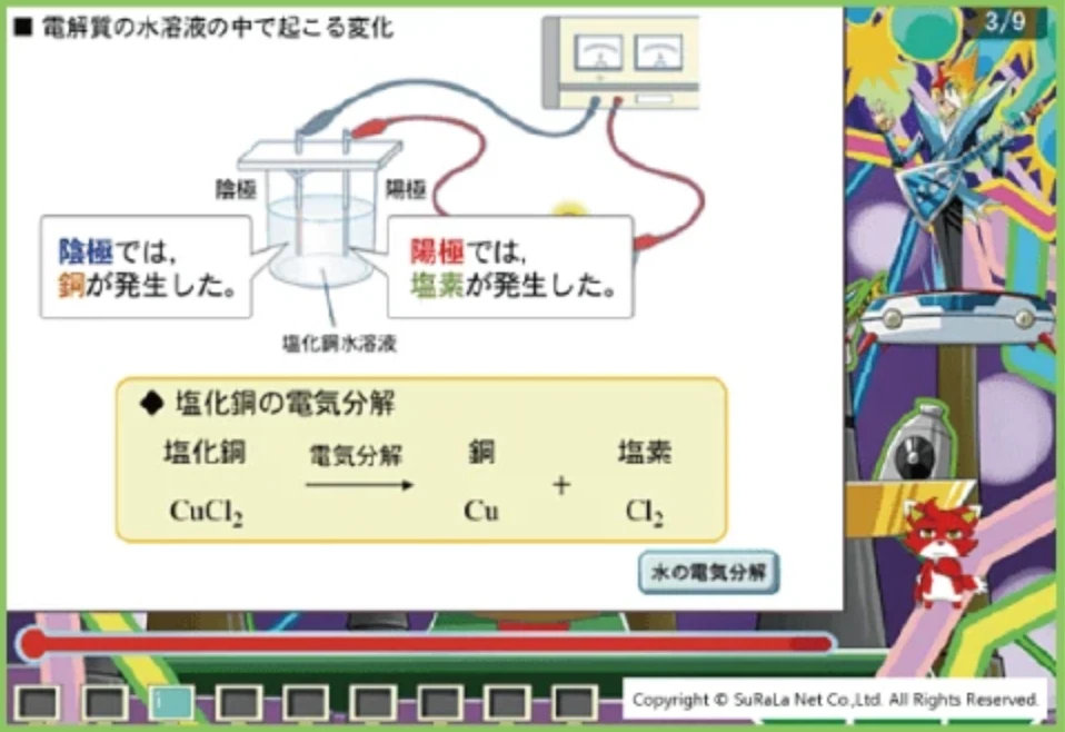実際のすららの学習画像